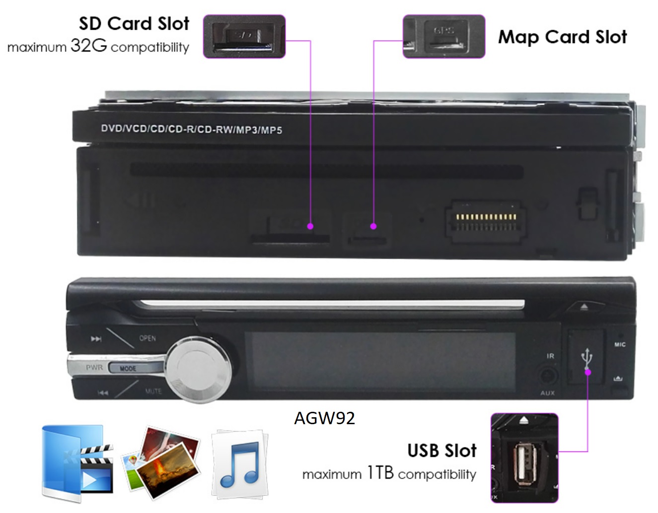 Autoradio AGW92 GPS WIFI DVD CD Bluetooth USB SD 1DIN simple emplacement universel (processeur 2GHZ)