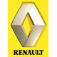 Autoradio GPS WIFI pour RENAULT / DACIA